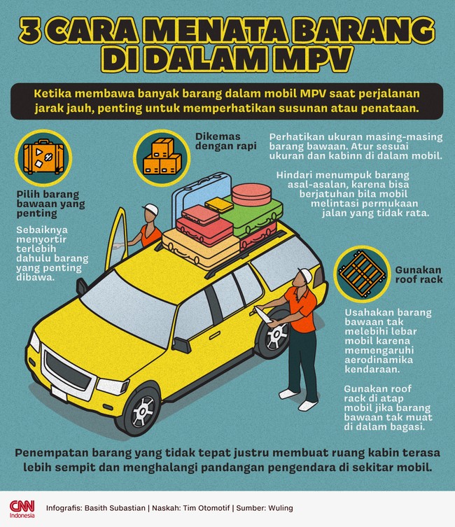 Membawa banyak barang di dalam mobil jenis MPV ketika berpergian jarak jauh harus memperhatikan tata letak.