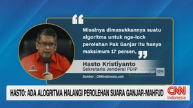 VIDEO: Hasto: Ada Algoritma Halangi Perolehan Suara Ganjar-Mahfud
