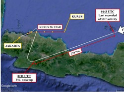 Insiden Serius, KNKT : Pilot dan Kopilot Sama-sama Tidur, Pesawat Keluar Jalur