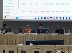 Hasil Pilpres di Sulsel: Prabowo-Gibran Menang, Beda Sejuta Suara dari AMIN