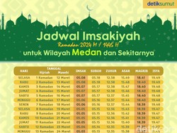 Link Download Jadwal Imsakiyah Puasa Ramadan 2024 Medan PDF
