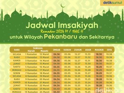 Link Download Jadwal Imsakiyah Puasa Ramadan 2024 Pekanbaru PDF