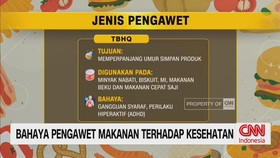 VIDEO: Bahaya Pengawet Makanan Milkbun Terhadap Kesehatan