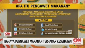 VIDEO: Bahaya Pengawet Makanan Terhadap Kesehatan