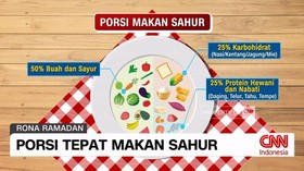 VIDEO: Menakar Porsi Tepat Makan Sahur