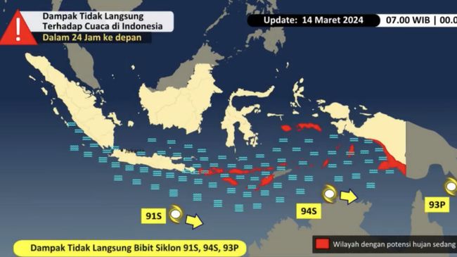 3 Bibit Siklon Tropis Muncul Bersamaan, Ini Penyebab & Bahayanya ke RI