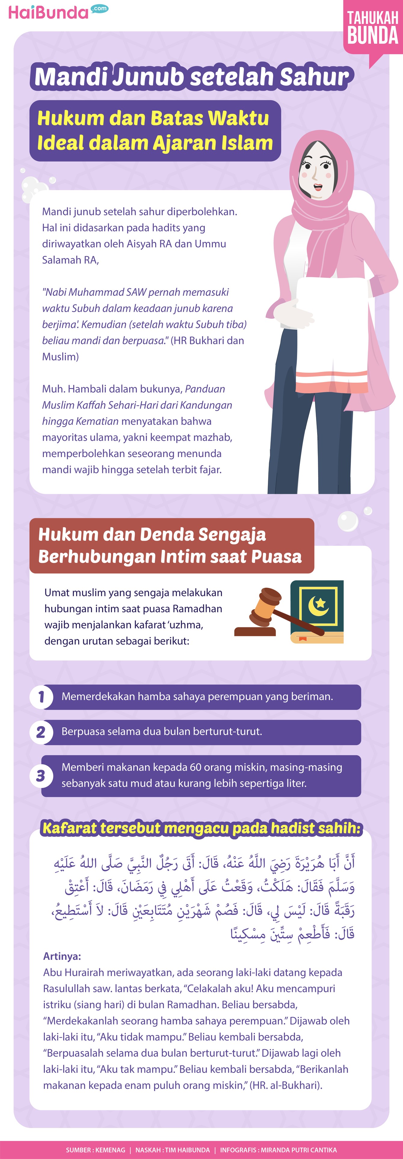 Mandi Junub setelah Sahur, Ketahui Hukum dan Batas Waktu Ideal dalam Ajaran Islam Mandi Junub setelah Sahur, Ketahui Hukum dan Batas Waktu Ideal dalam Ajaran Islam