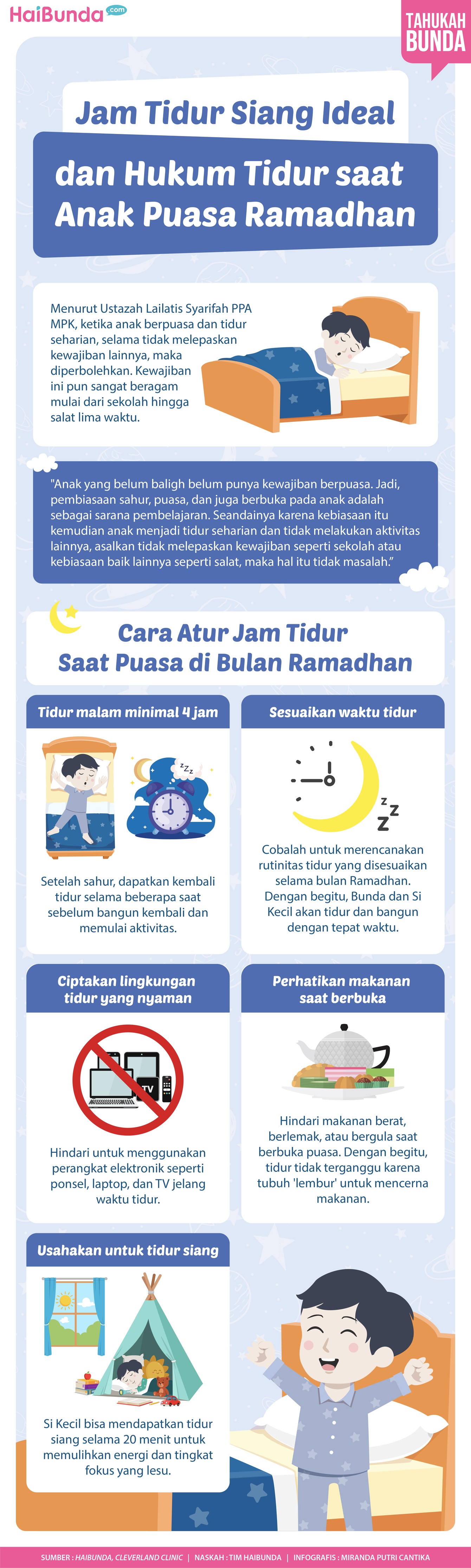 Jam Tidur Siang Ideal dan Hukum Tidur saat Anak Puasa Ramadhan Jam Tidur Siang Ideal dan Hukum Tidur saat Anak Puasa Ramadhan