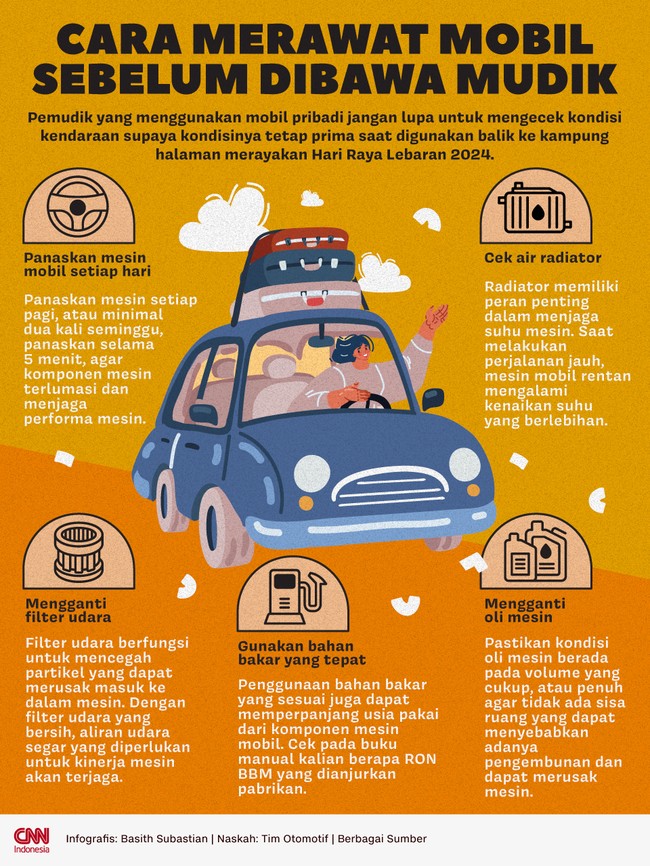Pemudik yang menggunakan mobil pribadi jangan lupa untuk mengecek kondisi kendaraan supaya kondisinya tetap prima.