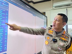 Ribuan Perlintasan KA Sebidang di Jatim Jadi Atensi Polisi Saat Momen Mudik