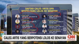 VIDEO: Caleg Artis yang Berpotensi Lolos ke Senayan