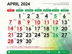 Lebaran Hari Apa? Ini Jadwal Pemerintah, NU dan Muhammadiyah