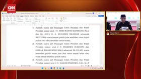VIDEO: KPU Resmi Tetapkan Prabowo-Gibran Menang Pilpres 2024