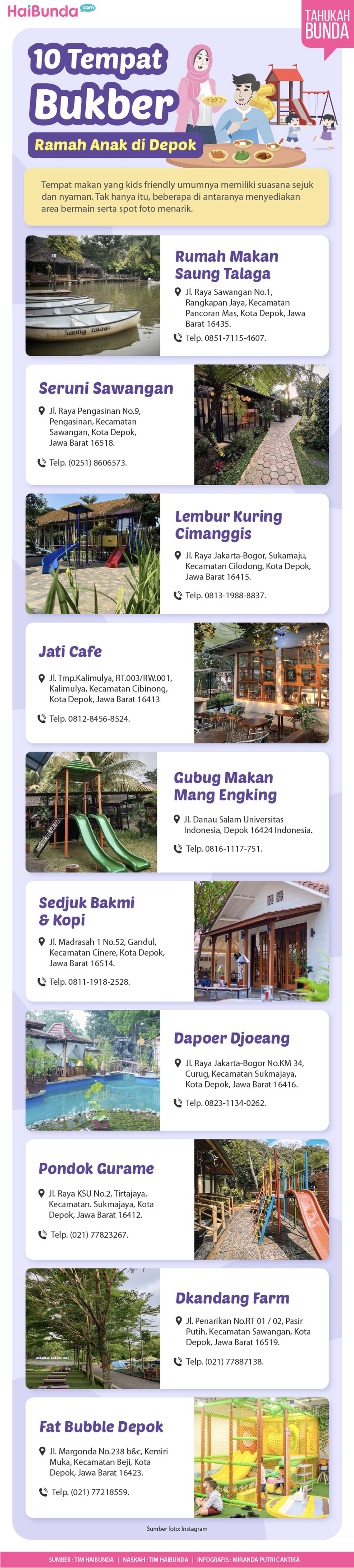 Infografis 10 Tempat Bukber Ramah Anak di Depok