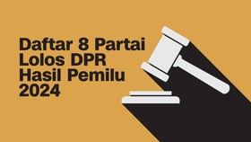 INFOGRAFIS: Daftar 8 Partai Lolos ke DPR 2024-2029