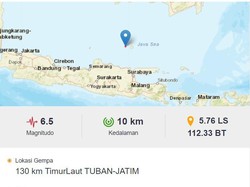 Gempa Bawean Berpusat di Zona Sesar Tua Pola Meratus