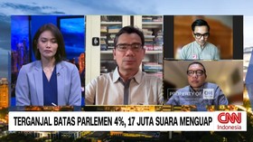 Terganjal Batas Parlemen 4%, 17 Juta Suara Menguap?