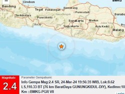 Gempa M 2,4 di Perairan Gunungkidul Malam Ini