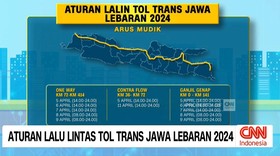 VIDEO: Aturan Lalu Lintas Tol Trans Jawa Lebaran 2024