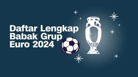 INFOGRAFIS: Daftar Lengkap Pembagian Grup Euro 2024