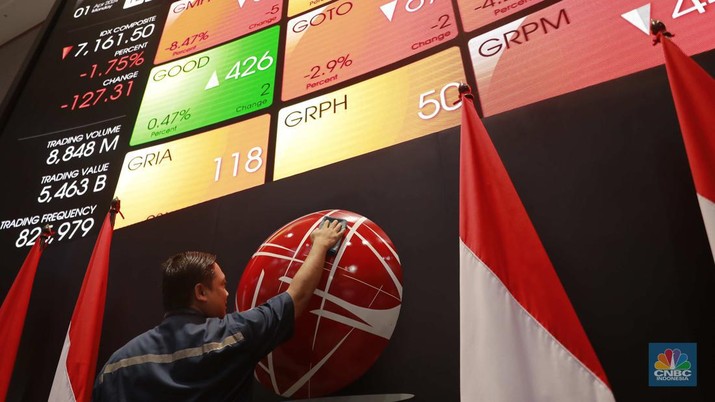 Pekerja melintas di depan layar Indeks Harga Saham Gabungan (IHSG) di Bursa Efek Indonesia, Jakarta, Senin, (1/4/2024). (CNBC Indonesia/Muhammad Sabki)