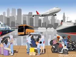 5 Program Mudik Gratis 2025, Ini Syarat dan Cara Daftarnya