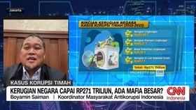 VIDEO: Kerugian Negara Capai Rp271 Triliun, Ada Mafia Besar?