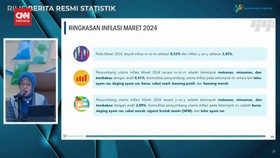 VIDEO: BPS Sebut Harga Beras dan Rokok Picu Inflasi Bulan Maret