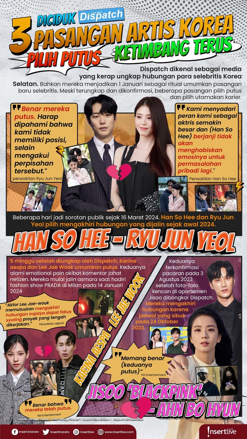 3 Pasangan artis Kpop