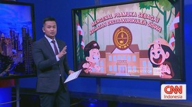 VIDEO: Kenali Yuk Apa Pramuka & Fungsinya!