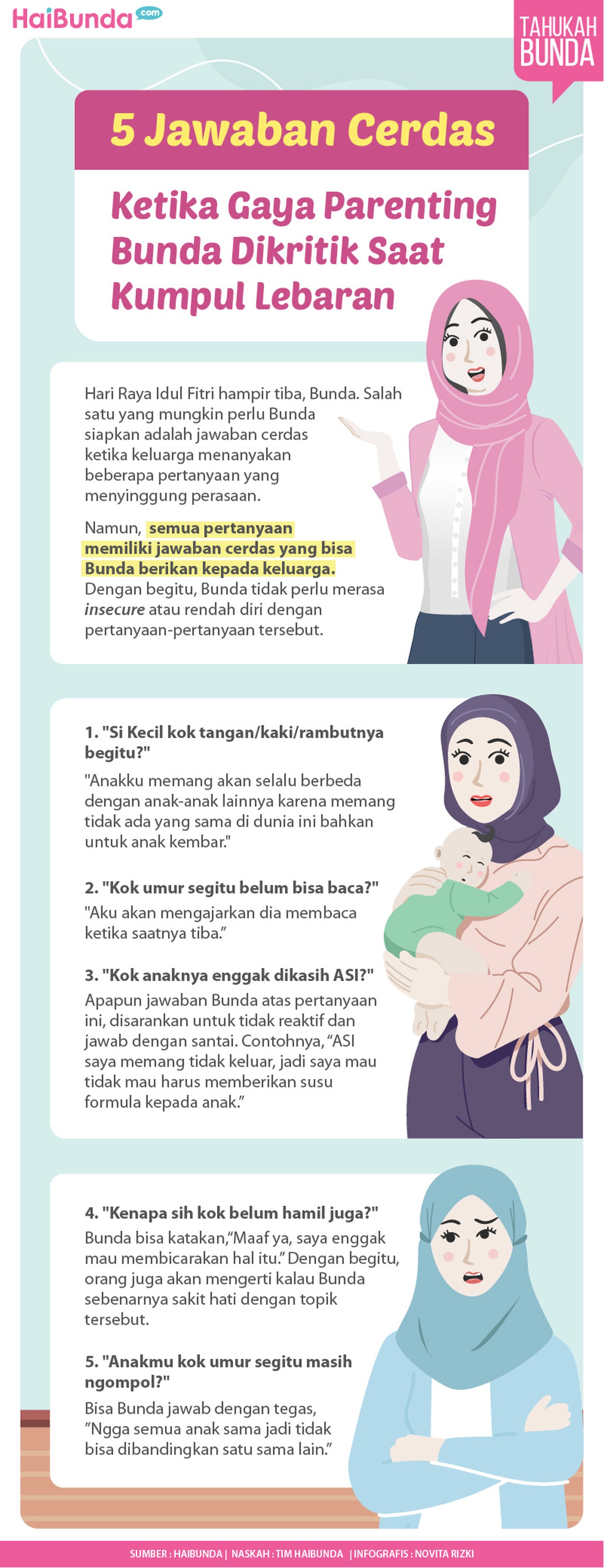 Infografis gaya parenting Infografis gaya parenting