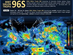 Bibit Siklon Tropis 96S Terpantau, Simak Dampak dan Imbauan BMKG