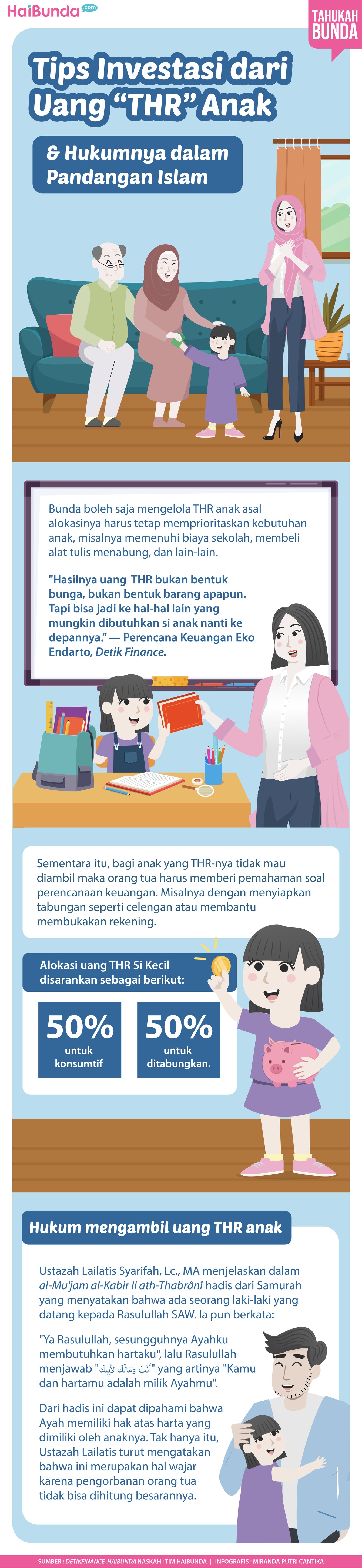 Investasi THR Bagaimana sebaiknya mengelola uang THR anak setelah Lebaran? Pakar keuangan menyarankan harus digunakan untuk hal yang bermanfaat untuk anak. Apa saja?
