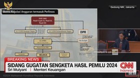 VIDEO: Menkeu Sri Mulyani Paparkan Proses Penyusunan APBN 2024