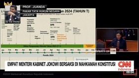 VIDEO: Pakar Hukum Tata Negara: Menteri Adalah Pembantu Presiden