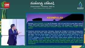 VIDEO: Kemenag: 1 Syawal 1445 H Secara Hisab Jatuh Rabu 10 April