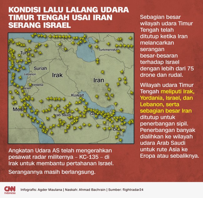 Berikut kondisi peta persebaran penerbangan di Timur Tengah usai Iran menyerang Israel pada Minggu (14/4) dini hari.