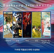 Daftar Nominasi Baeksang Arts Awards 2024 Kategori Drama dan Film, Ada Kim Soo Hyun hingga Ahn Eun Jin