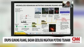 VIDEO: Gunung Ruang Meletus, Badan Geologi Ingatkan Potensi Tsunami