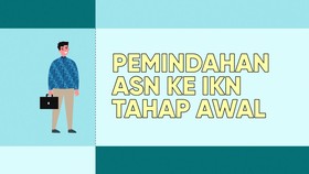 INFOGRAFIS: Beragam Bonus Bagi ASN yang Mau Pindah Pertama ke IKN