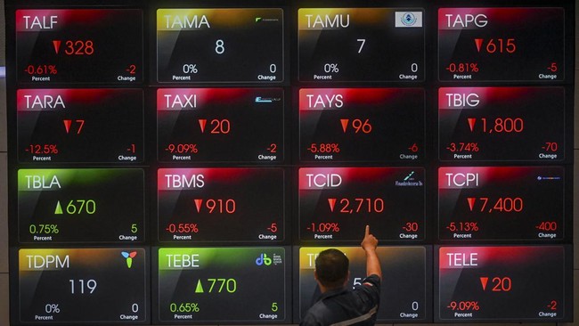 Indeks Harga Saham Gabungan (IHSG) melemah 0,27 persen ke 7.155 pada Kamis (25/4) sore.