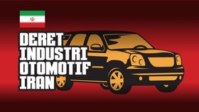 INFOGRAFIS: Deret Industri Otomotif Iran