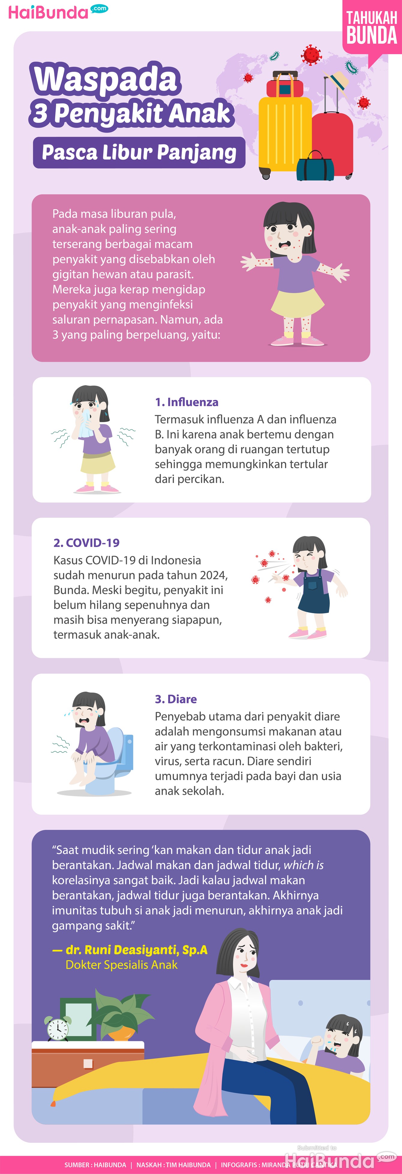 Infografis Waspada 3 Penyakit Anak Pasca Libur Panjang