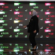 Mengenal IHSG yang Hebohkan Masyarakat, Pertanda Apa Jika Anjlok?