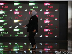 IHSG Lesu, Investor Harap-harap Cemas RUU Pilkada Disahkan