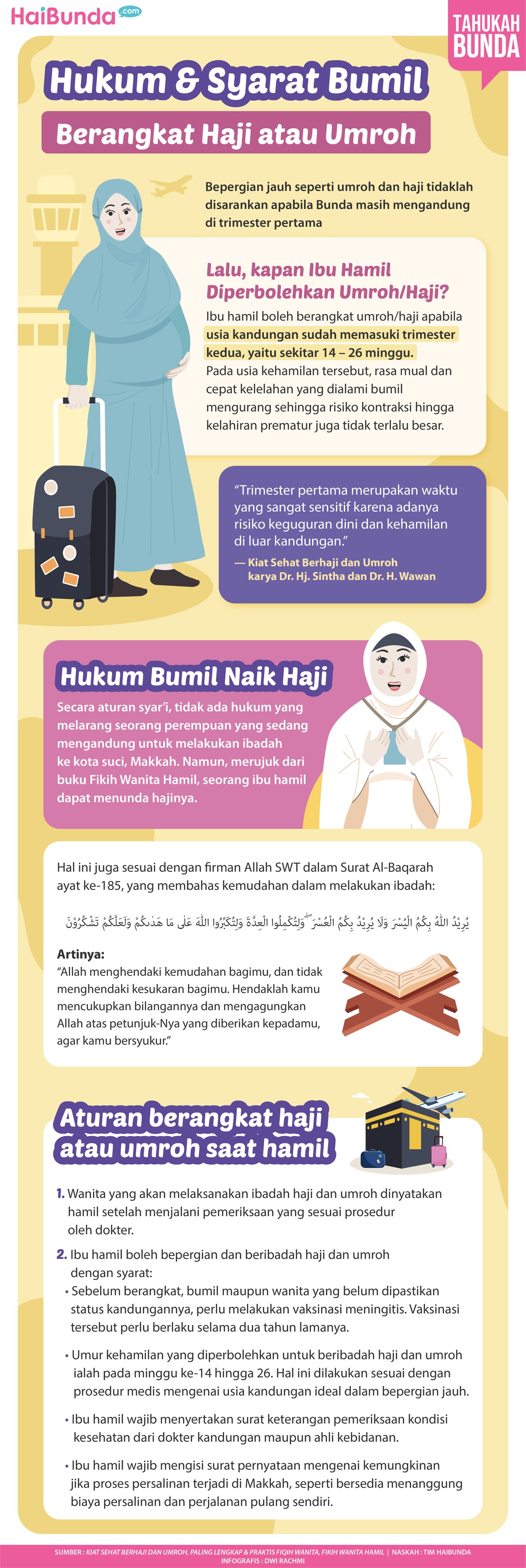 Syarat ibu mengandung haji dan umrah