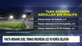 VIDEO: Fakta Menarik Duel Timnas Indonesia U-23 Vs Korea Selatan