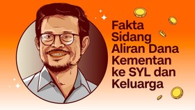 INFOGRAFIS: Uang Kementan Mengalir ke Istri, Anak & Cucu SYL