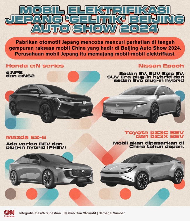 Pabrikan otomotif Jepang mencoba mencuri perhatian di tengah gempuran raksasa mobil China yang hadir di Beijing Auto Show 2024.