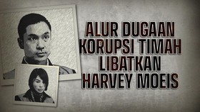 INFOGRAFIS: Alur Dugaan Korupsi Timah Libatkan Harvey Moeis